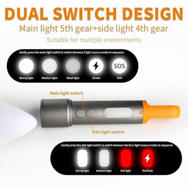 GearUP K57 Rechargeable Zoomable LED Flashlight